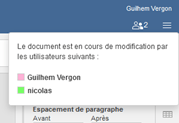 Coédition-duo